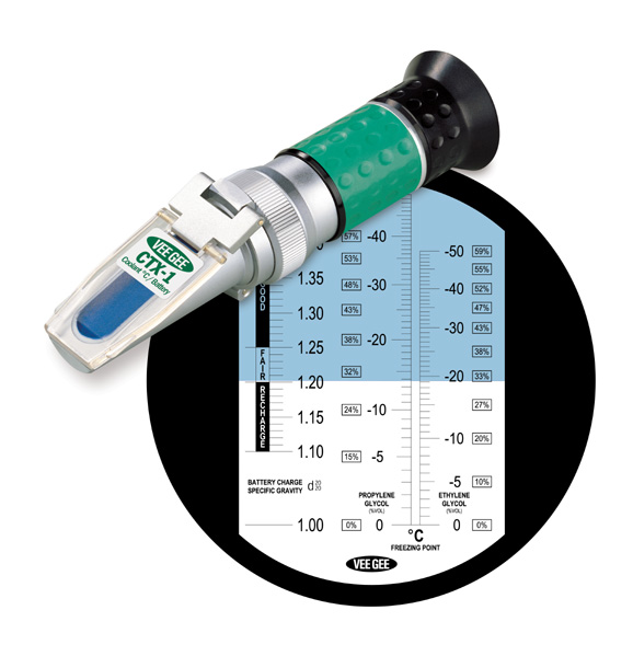 VEEGEE Refractometers Handheld Analog CTX-1 Coolant FP/degC ATC 43062