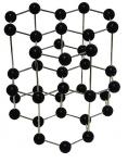 GRAPHITE CRYSTAL MODEL, MLS CMSGRP